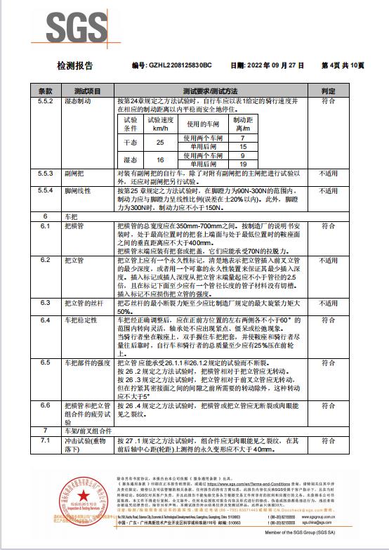 FUOCO檢查報(bào)告